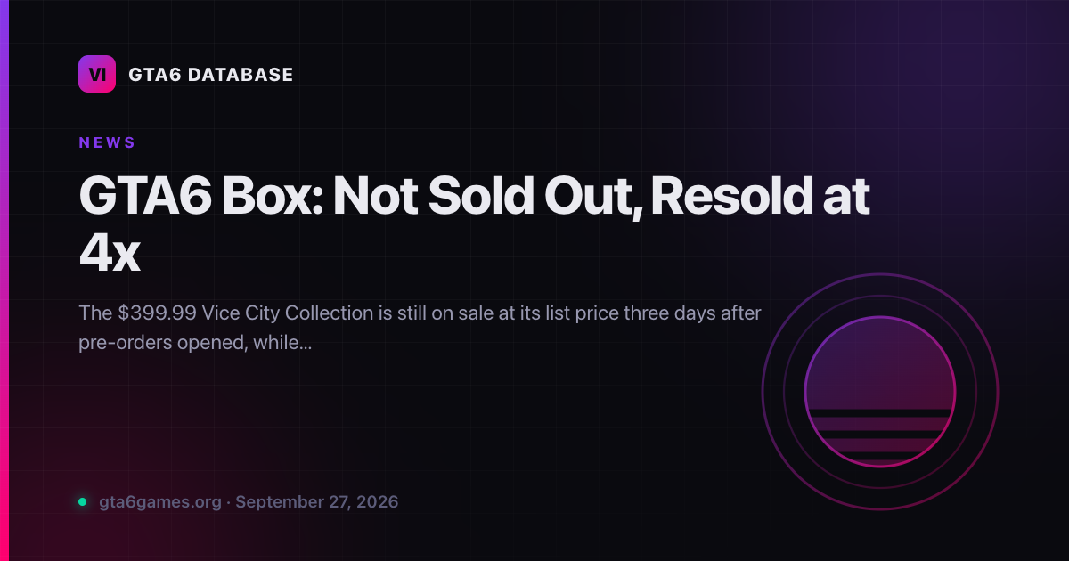 GTA6 Box: Not Sold Out, Resold at 4x