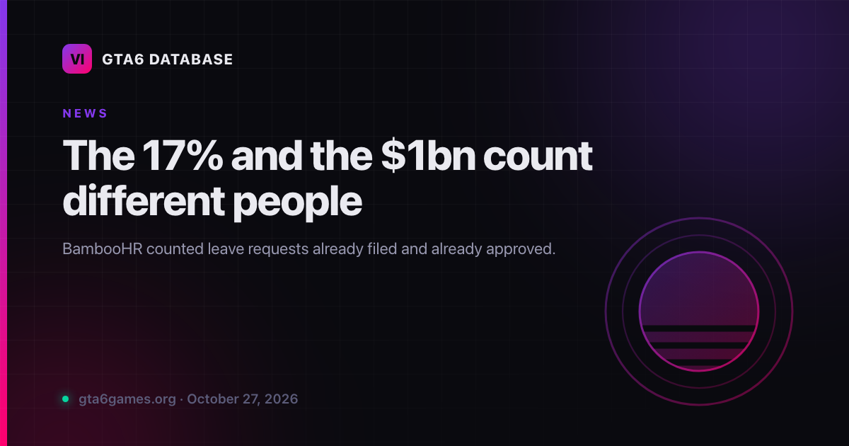 The 17% and the $1bn count different people