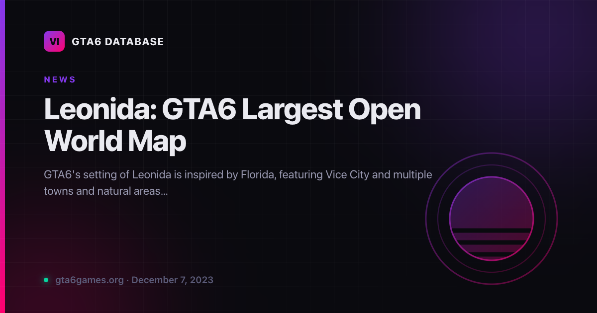 Leonida: GTA6 Largest Open World Map