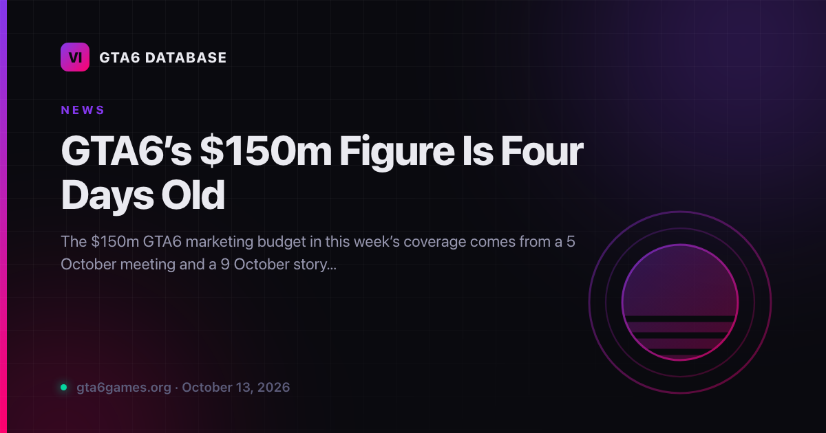 GTA6’s $150m Figure Is Four Days Old