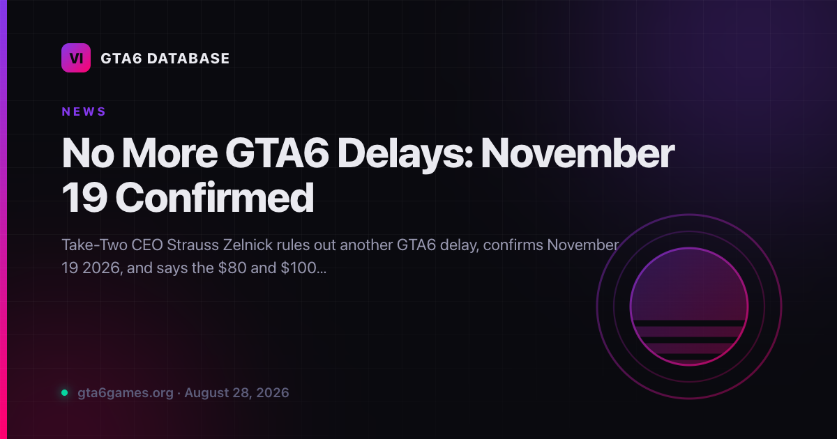 No More GTA6 Delays: November 19 Confirmed