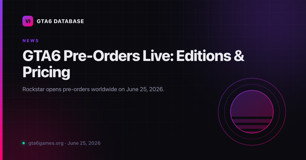 GTA6 Pre-Orders Live: Editions & Pricing
