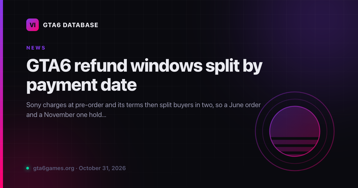 GTA6 refund windows split by payment date