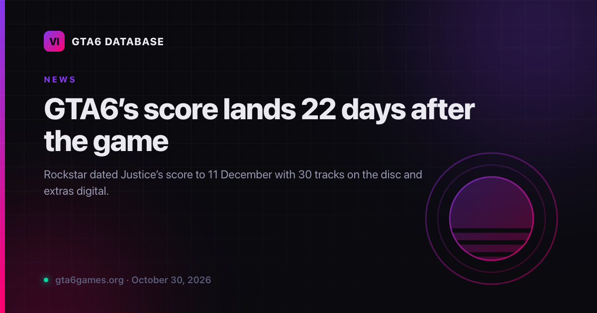 GTA6’s score lands 22 days after the game