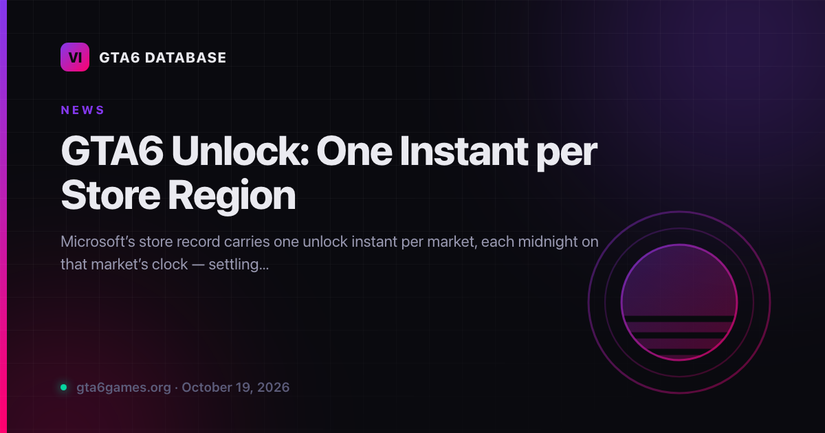 GTA6 Unlock: One Instant per Store Region